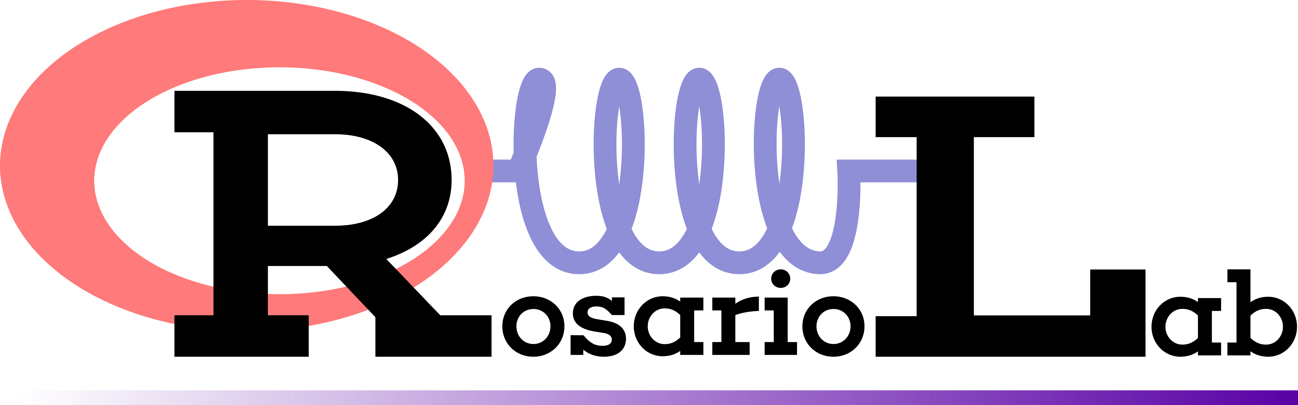 Rosario Lab
